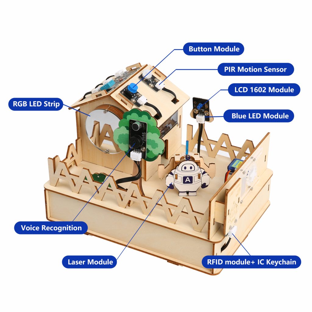 QE001 Main Product Image