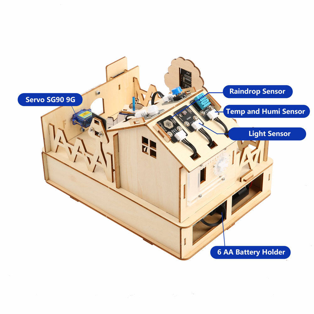 QE001 Main Product Image01