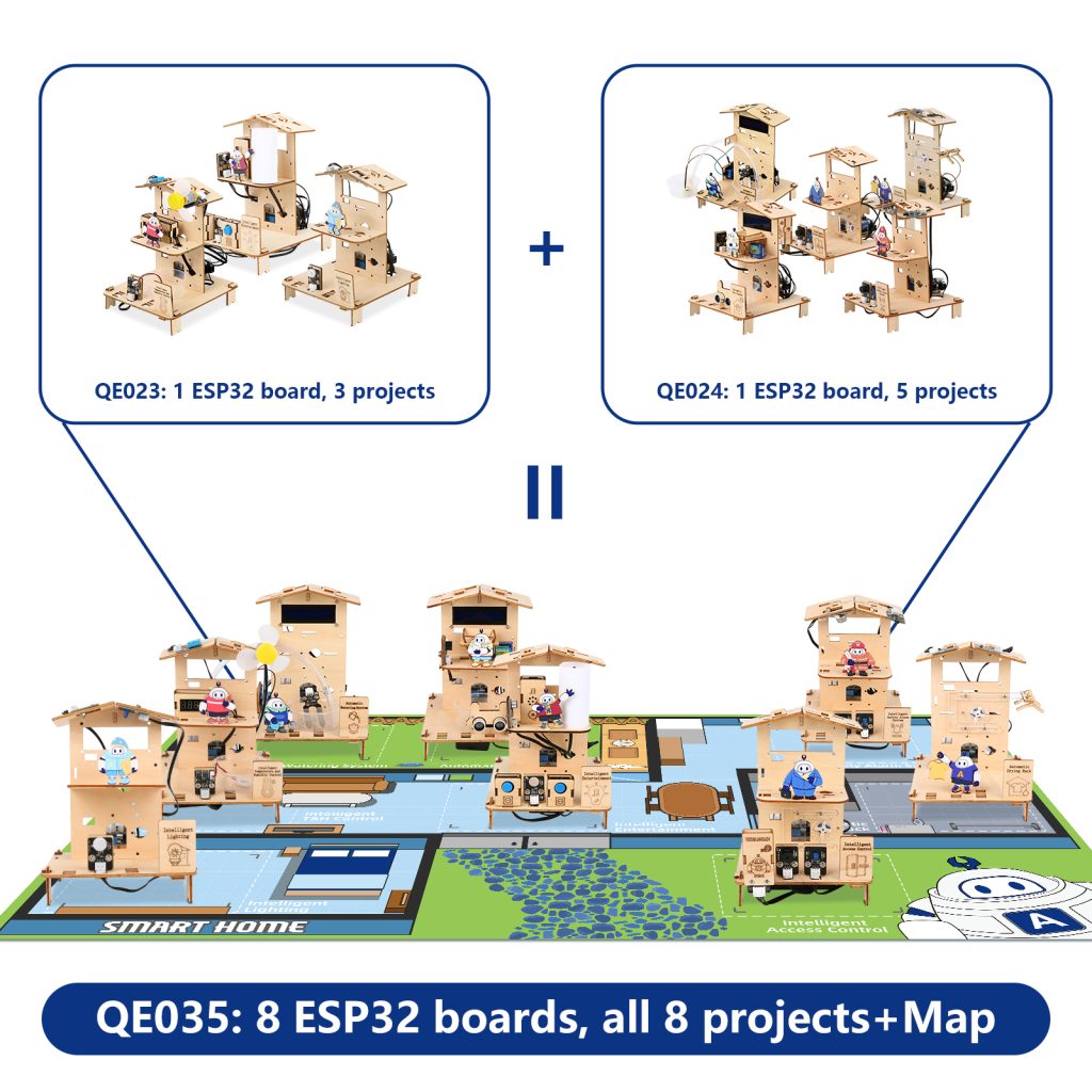 Smart Home Display Kit