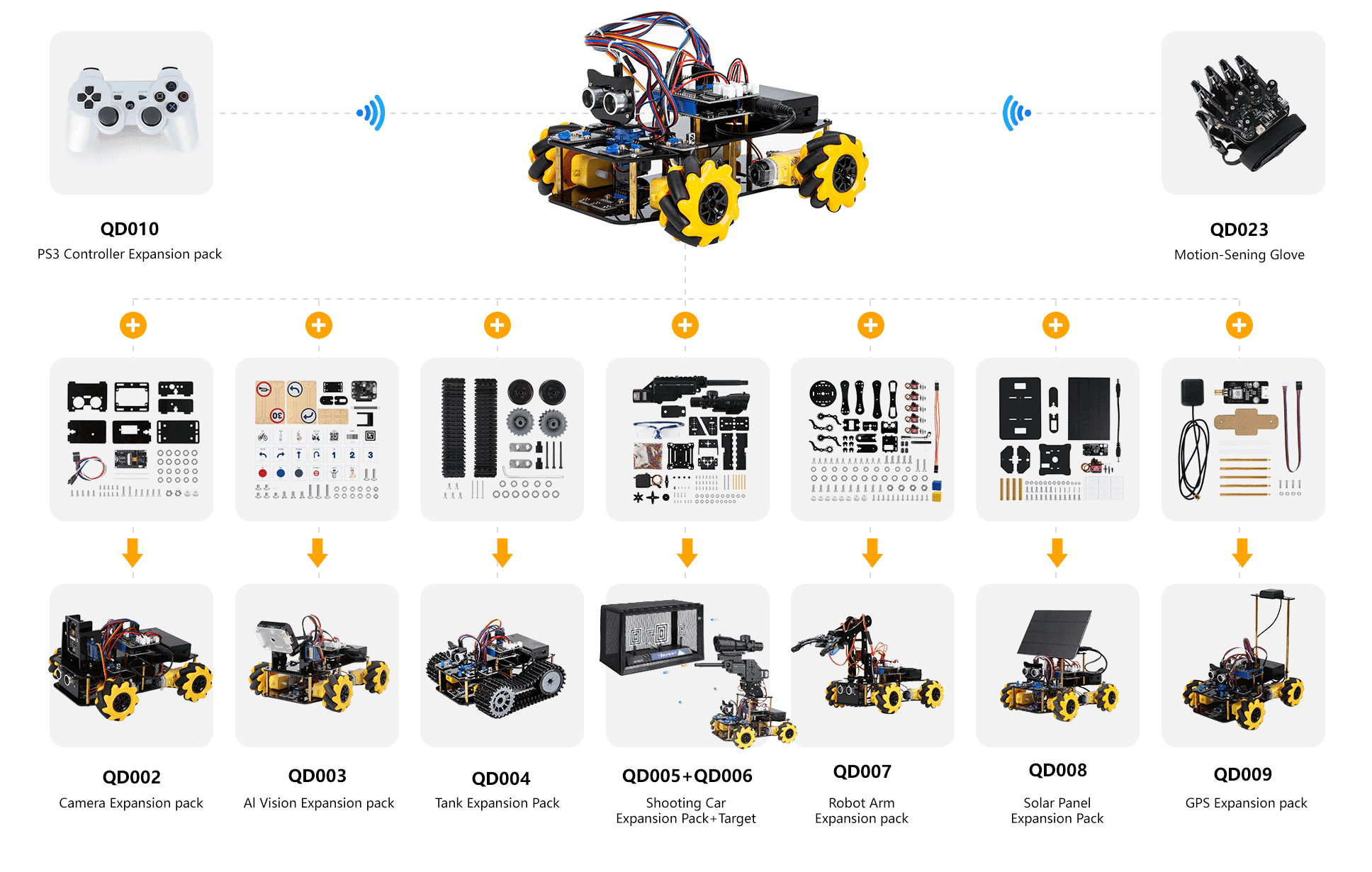 Lqlpjye9flmwnpxnbm nb5cw9m27ghllgkajuekvgrs5aa 1936 1231