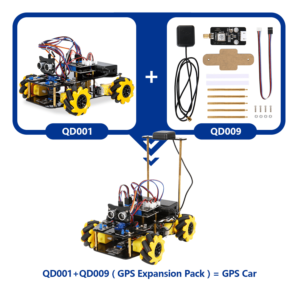 Qd001+qd009 (gps expansion pack )= gps car