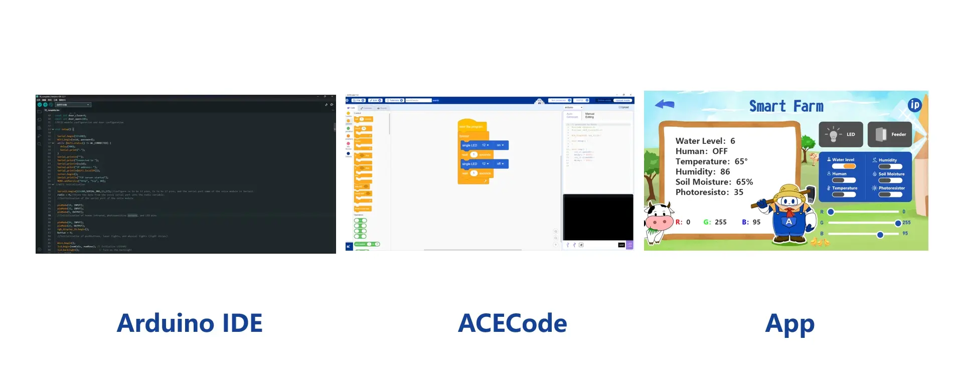 Qe002 multi platform support