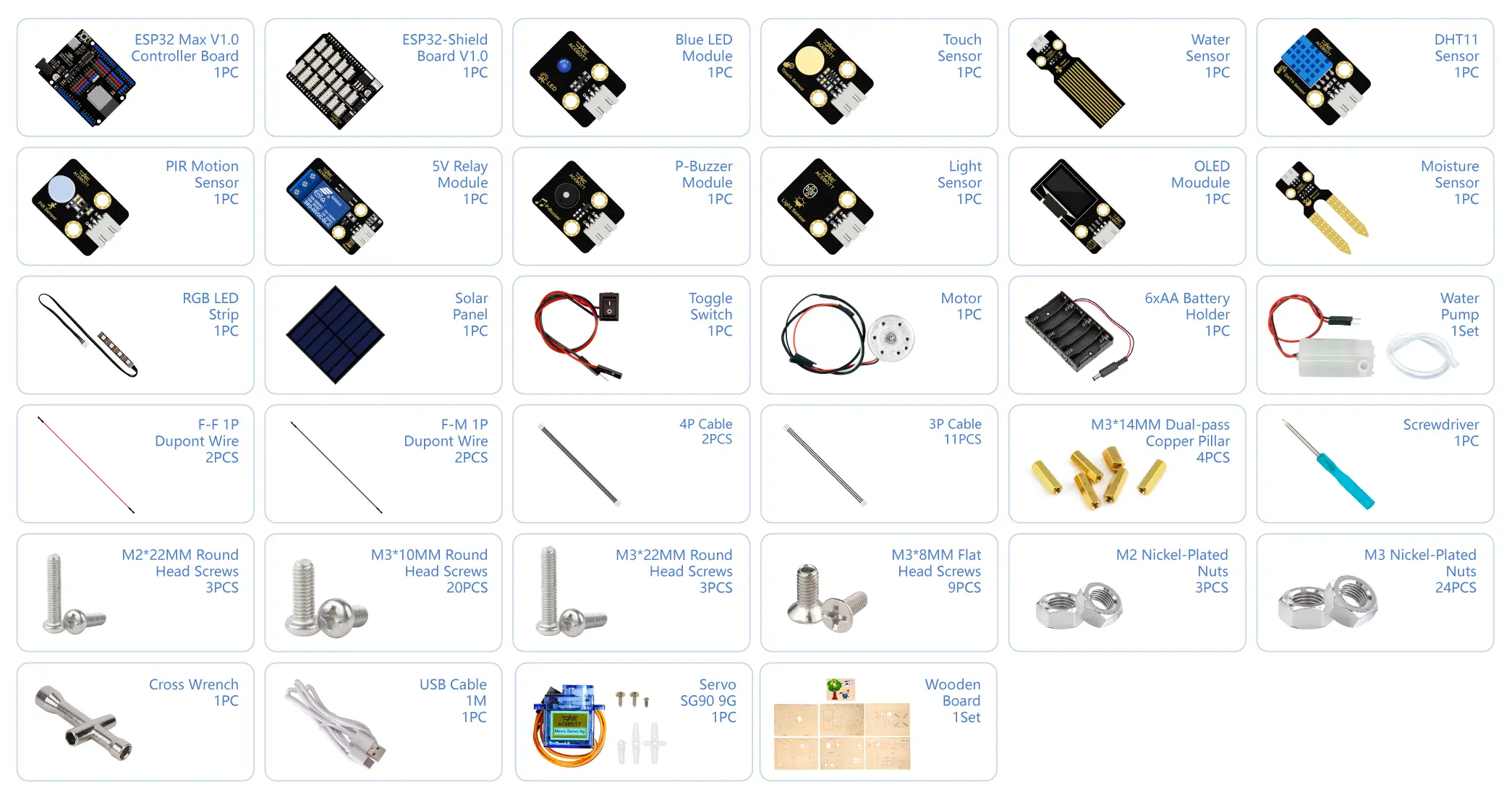 Qe002 part list