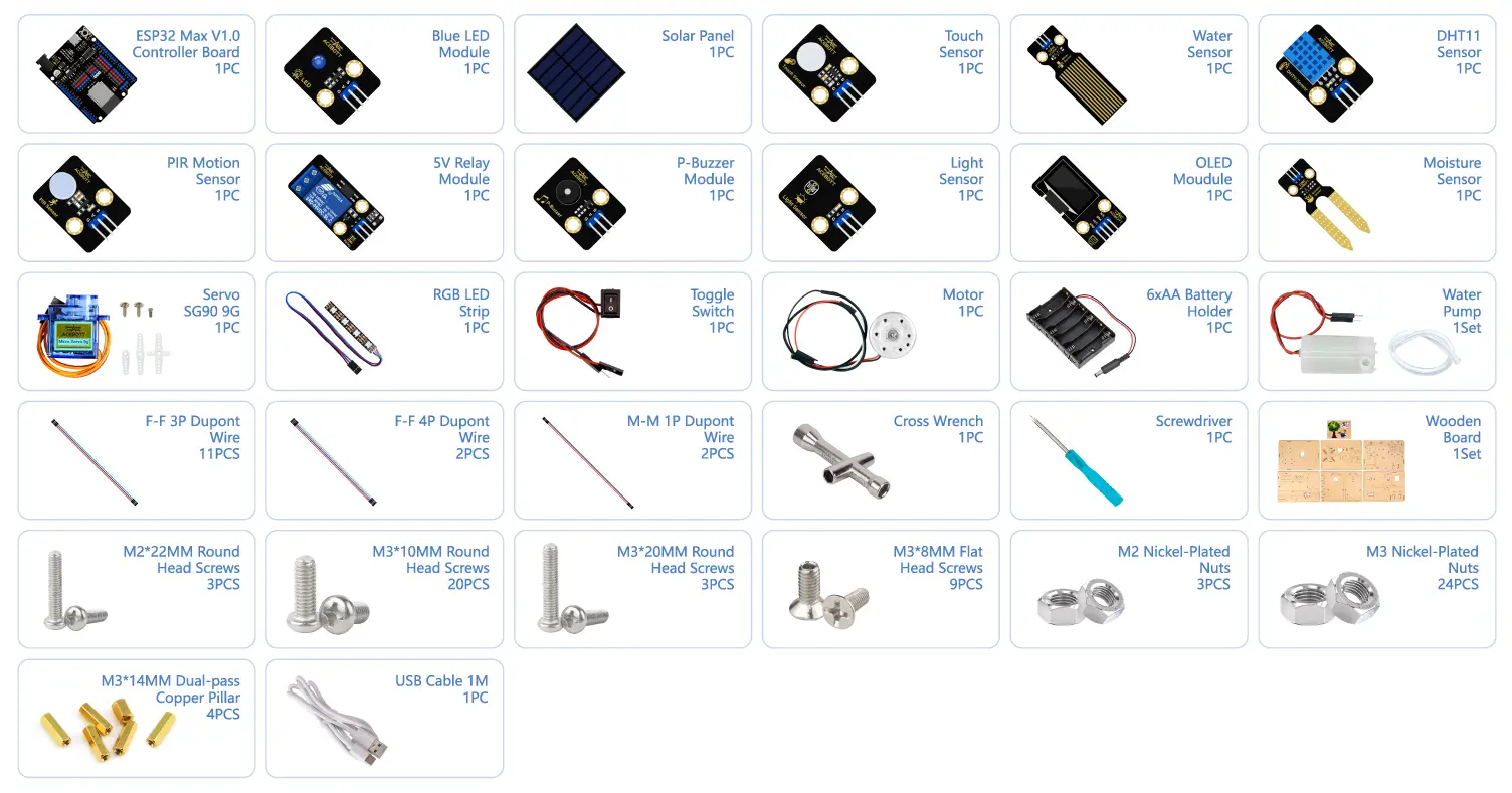 Qe010 part list