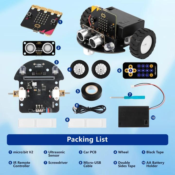 QD024 Product List Diagram