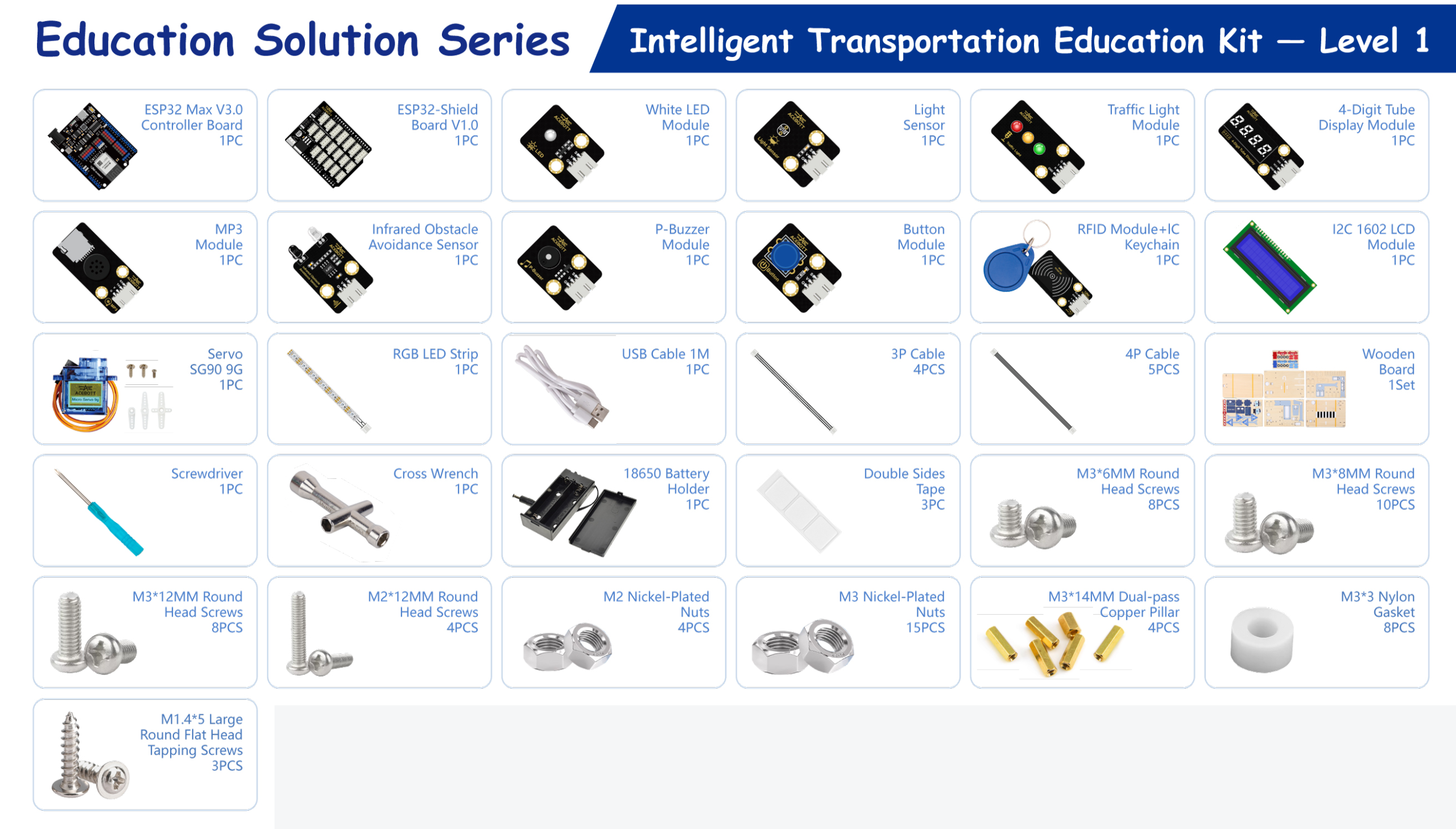 Intelligent transport education kit parts list