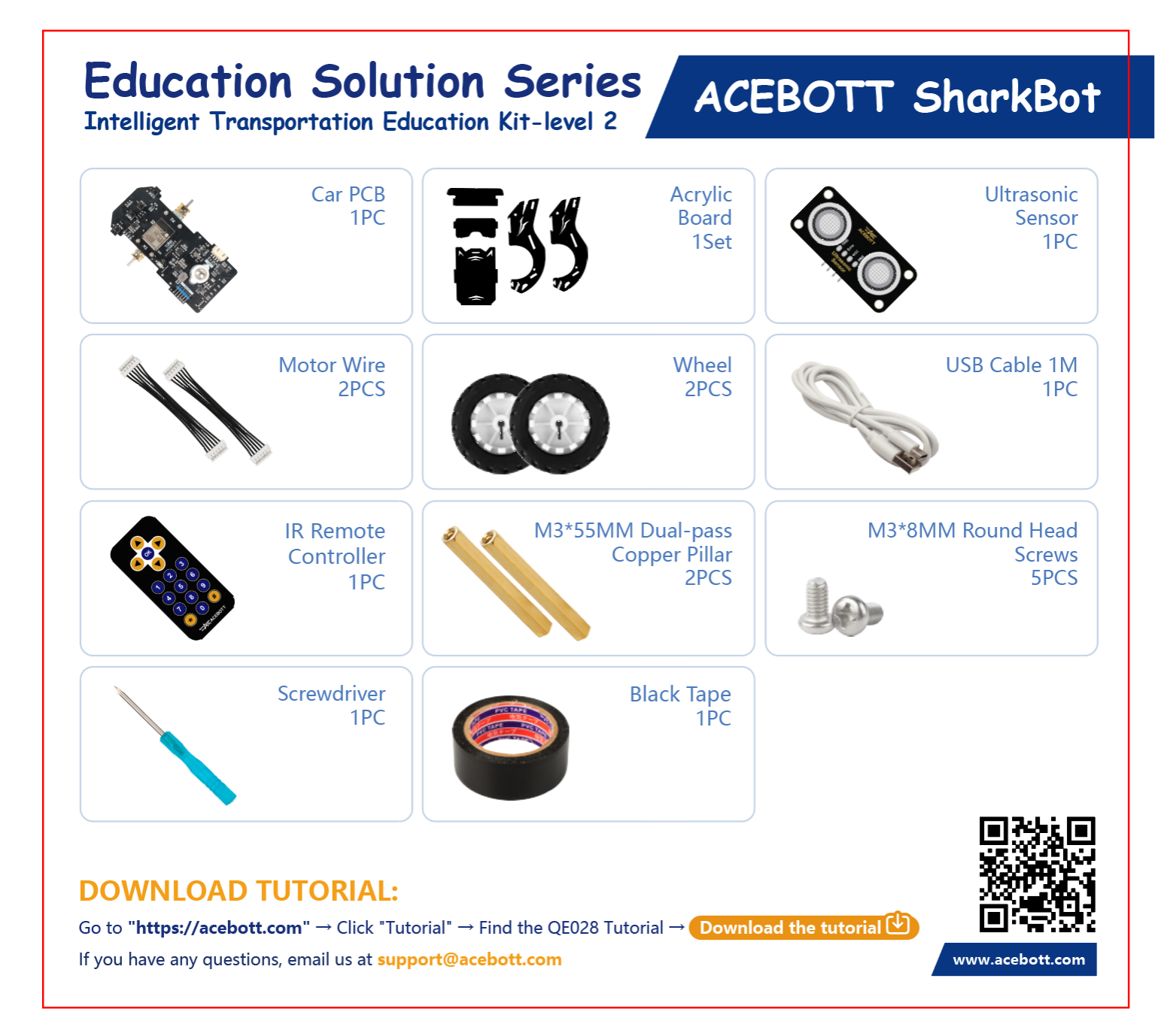 Intelligent transport education kit parts list