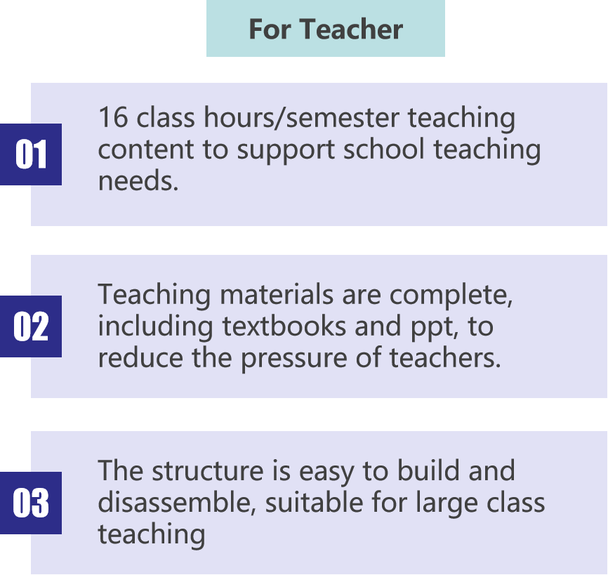 Product features for teacher