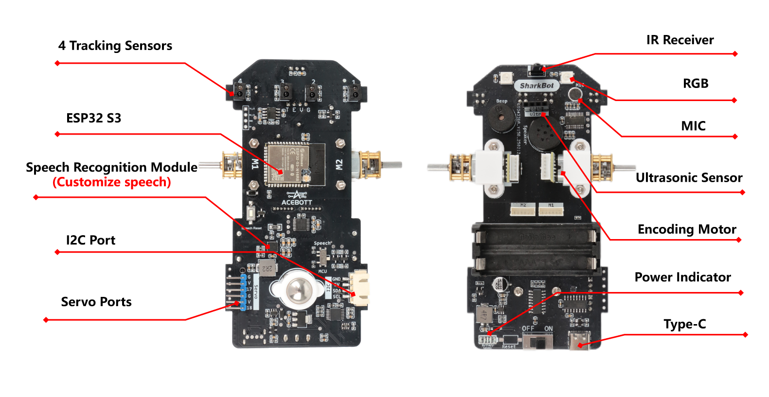 Product presentation2