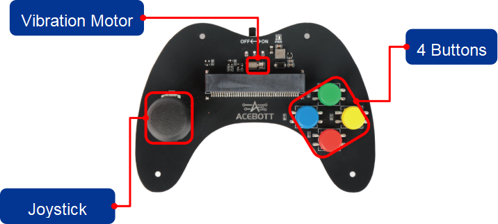 Qd026 microbit handle kit1