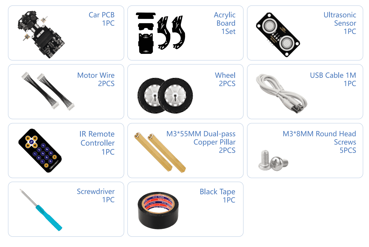 Qe028 product packing list