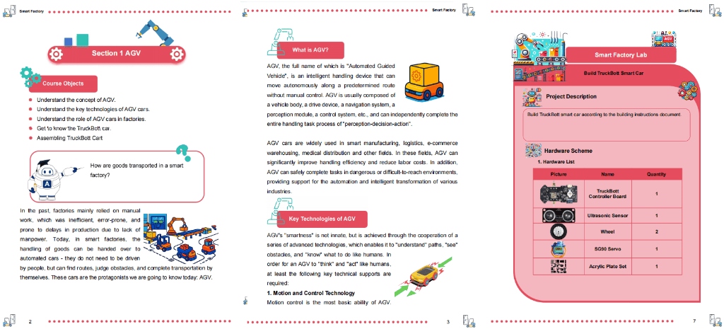 Qe032 detailed tutorial & textbook