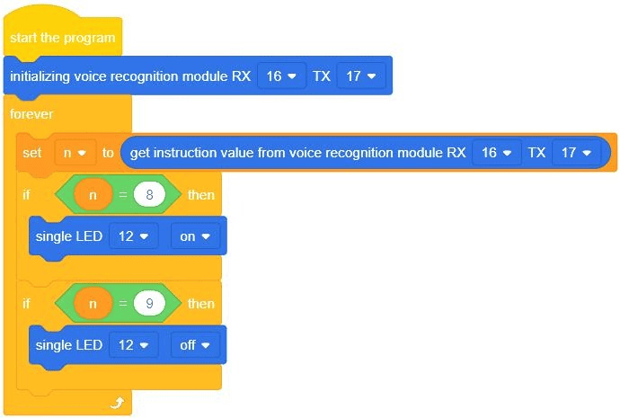 Qb113 speech recognition module sample code