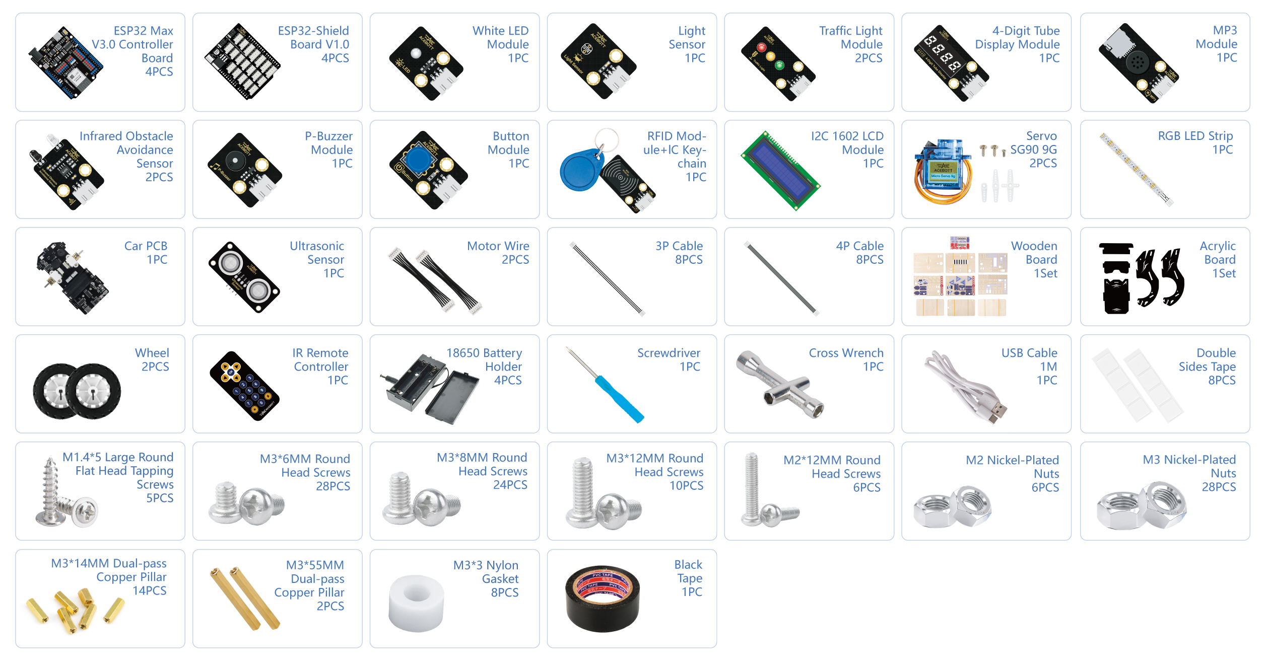 Qe032 truckbott parts list
