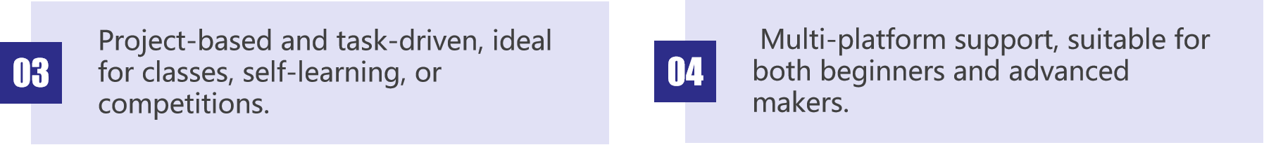 Qe200 esp32 basic start kit product features2