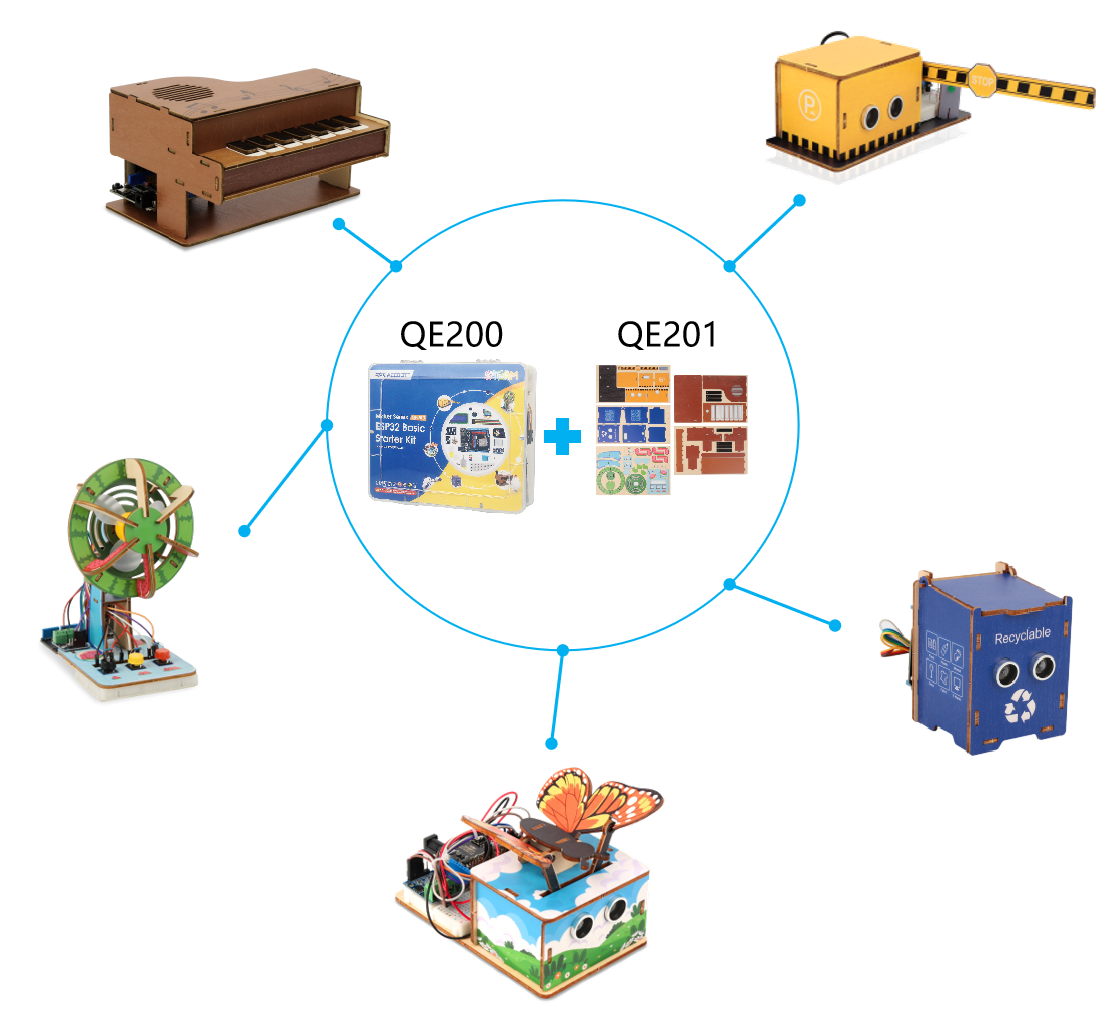 Qe200 esp32 basic start kit product presentation