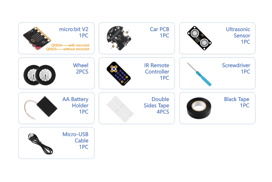 Qd024 product packing list