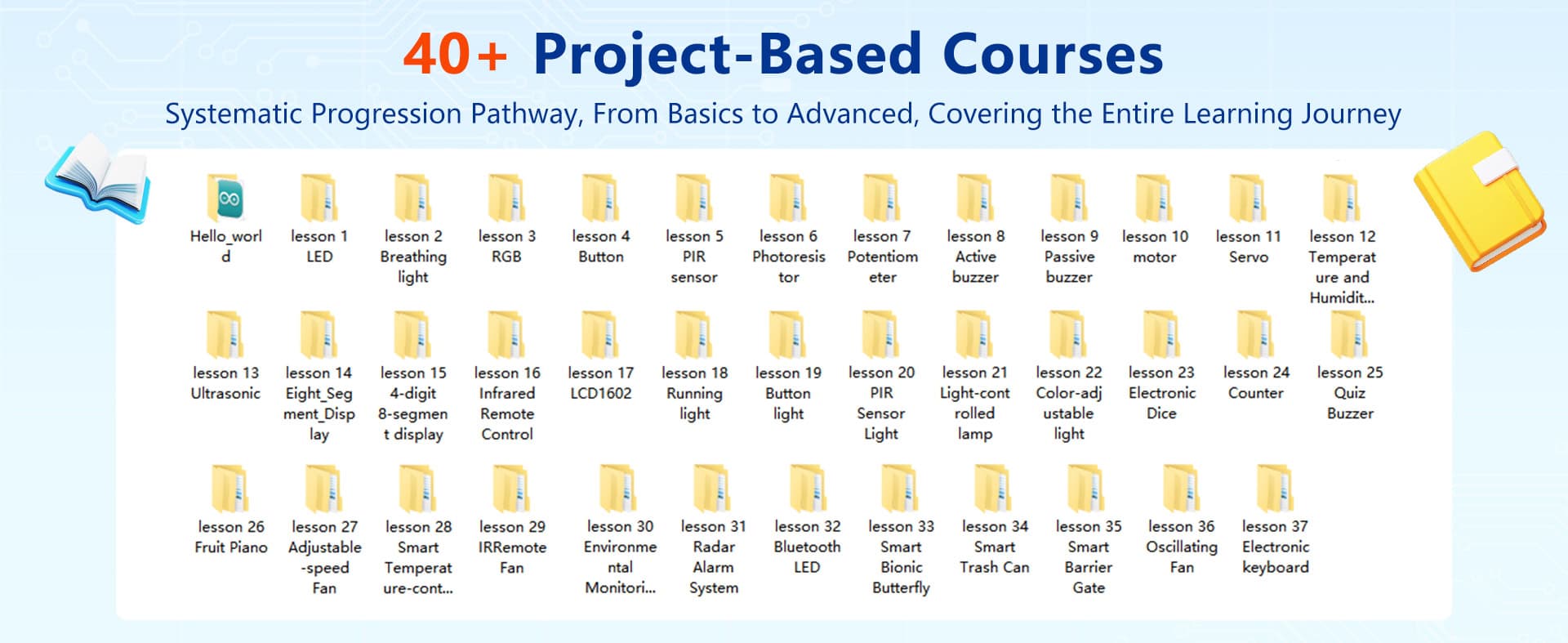 Product description images4