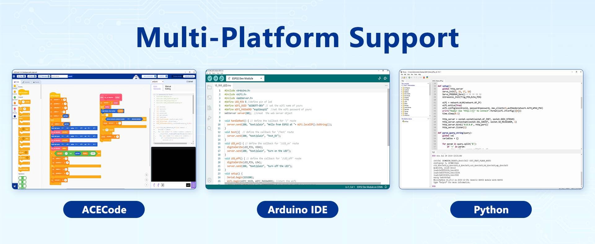 Qe202 esp32 advanced sensor kit product details6