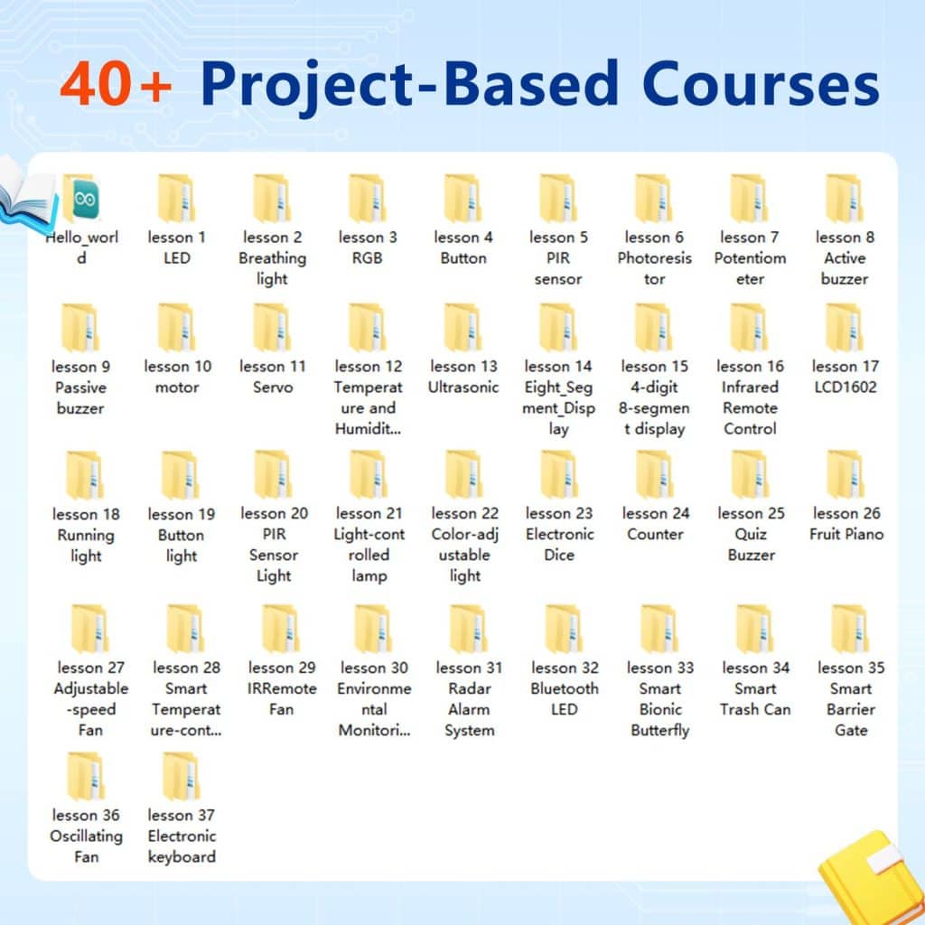 Qe202 esp32 advanced sensor kit product main image5