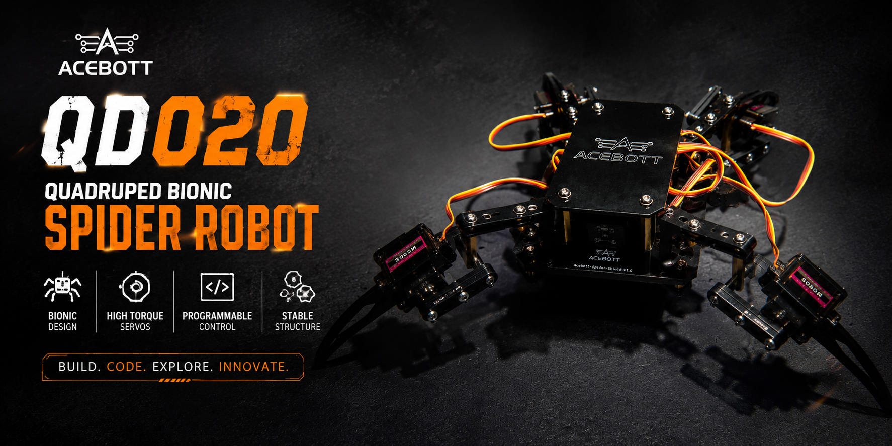 QD020 Product Showcase