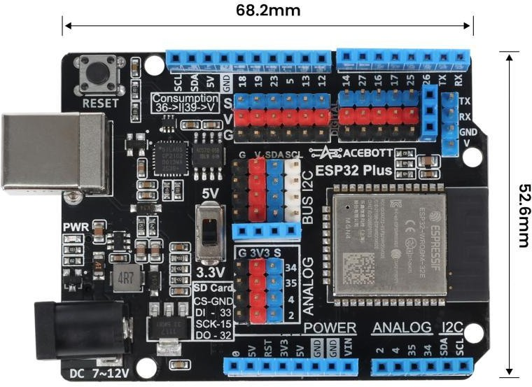 3 ACEBOTT ESP32 Plus controller board dimensions measuring 68.2 mm by 52.6 mm
