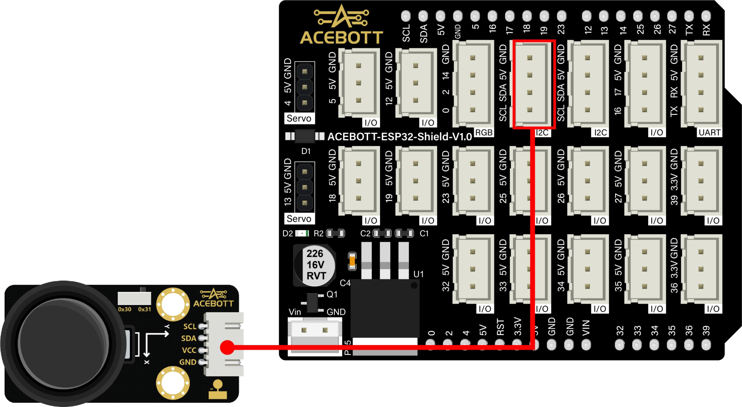3 ACEBOTT QB122 Joystick Module connected to an ESP32 expansion board showing SCL, SDA, VCC and GND wiring connections