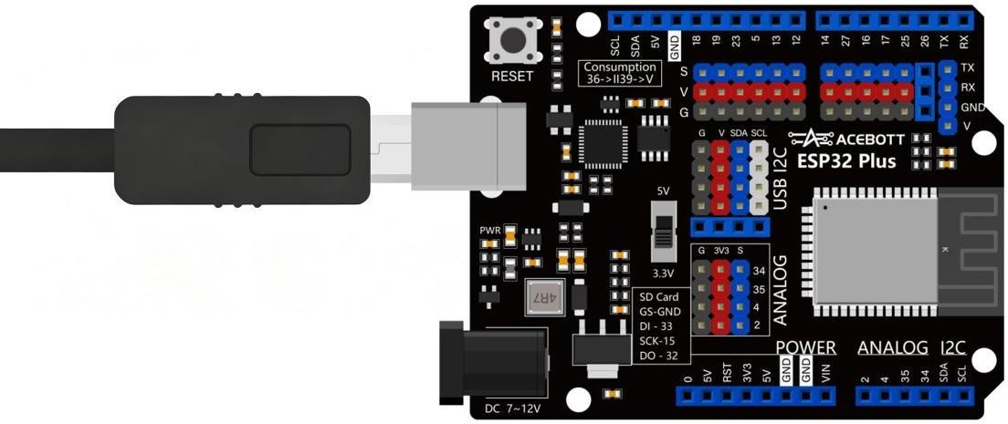 5 ACEBOTT ESP32 Plus controller board connected to a computer with a USB Type B cable
