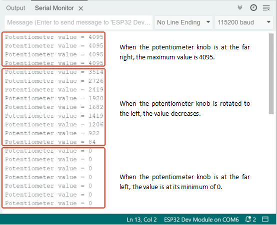5 Arduino IDE Serial Monitor showing potentiometer values changing from 0 to 4095 as the knob is rotated